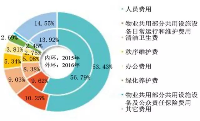 产经资讯-提供中国产业最新资讯_前瞻财经 - 前瞻网